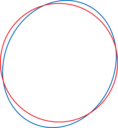 Energy savings circle